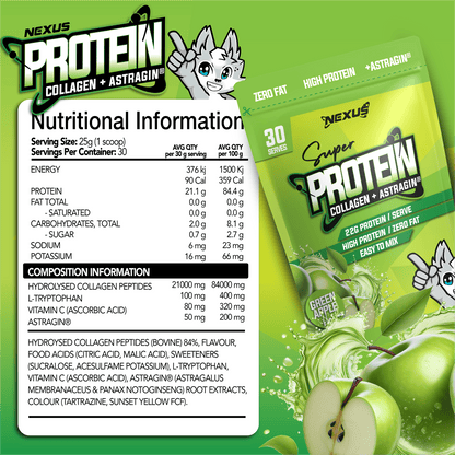 Protein Water Green Apple