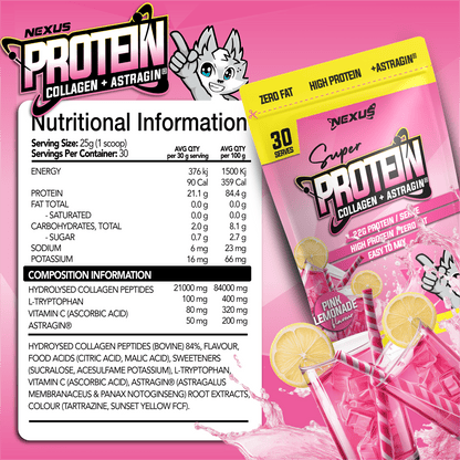 Protein Water Pink Lemonade